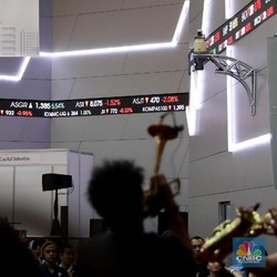 Bersiap Trading Senin? Cek Dulu 7 Kabar Pasar Ini Biar Cuan