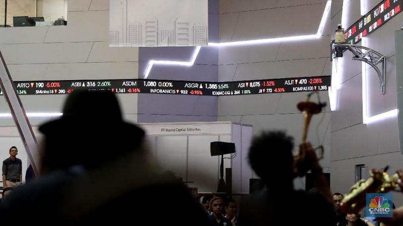 Pada penutupan akhir februari IHSG melemah 0,03% ke 6.597,22 poin.