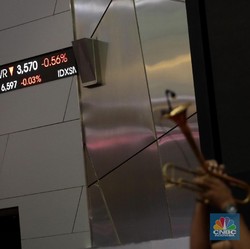IHSG Cenderung Mixed Merespons Pengumuman Paket Capres