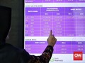 Mencari 'Jodoh' Bank Muamalat Tak Sekadar Taaruf