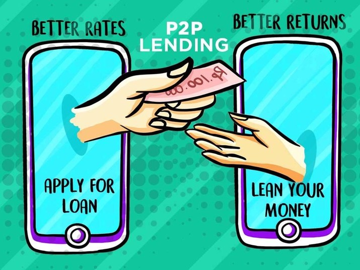 Anomali Inklusi Keuangan dan Bunga Tinggi 'Rentenir' Fintech