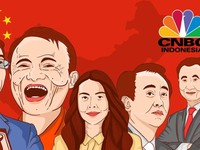 5 Miliuner Berdompet Paling Tebal di China