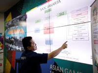Sudah Naik 104%, Begini Proyeksi Teknikal Saham Mahaka Media