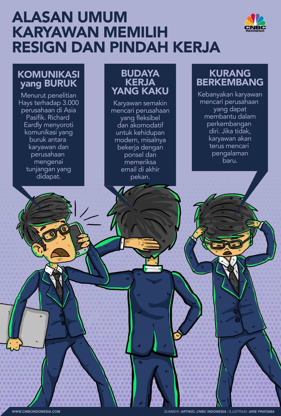 Ada banyak alasan seorang karyawan memilih berhenti bekerja di suatu perusahaan.