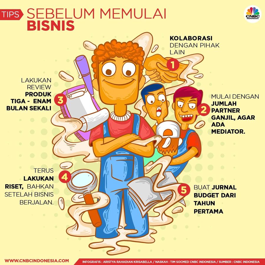 5 Tips Sebelum Memulai Bisnis untuk Milenial Berikut tips untuk para milenial yang ingin memulai bisnis