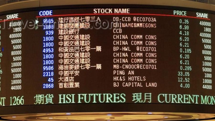 Indeks Hang Seng ditutup menguat 0,11% atau 36,17 poin ke level 31.549,93 poin.