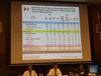 Februari 2018, Defisit APBN Capai Rp 48,9 T