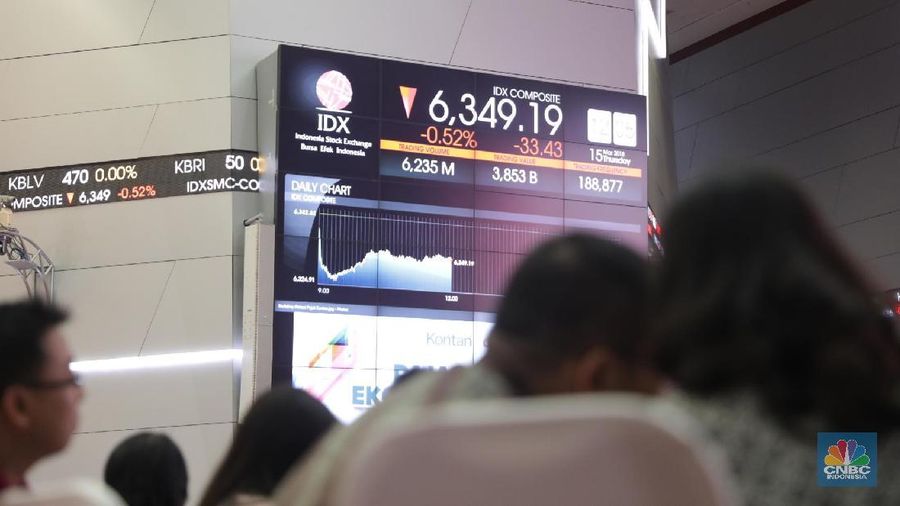 Asing paling banyak menjual saham Bank Mandiri, BCA, BNI dan BRI.