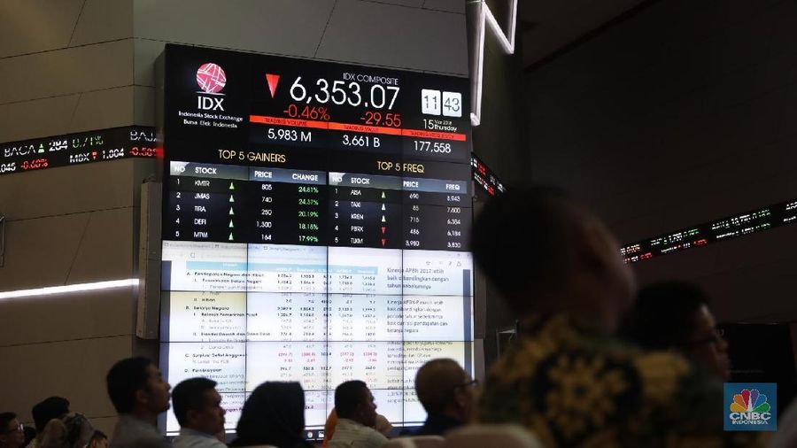 Pada perdagangan hari ini, saham PT Indofood Sukses Makmur Tbk (ICBP) yang paling banyak dilepas.