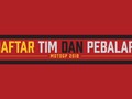 INFOGRAFIS: Daftar Tim dan Pebalap MotoGP 2018