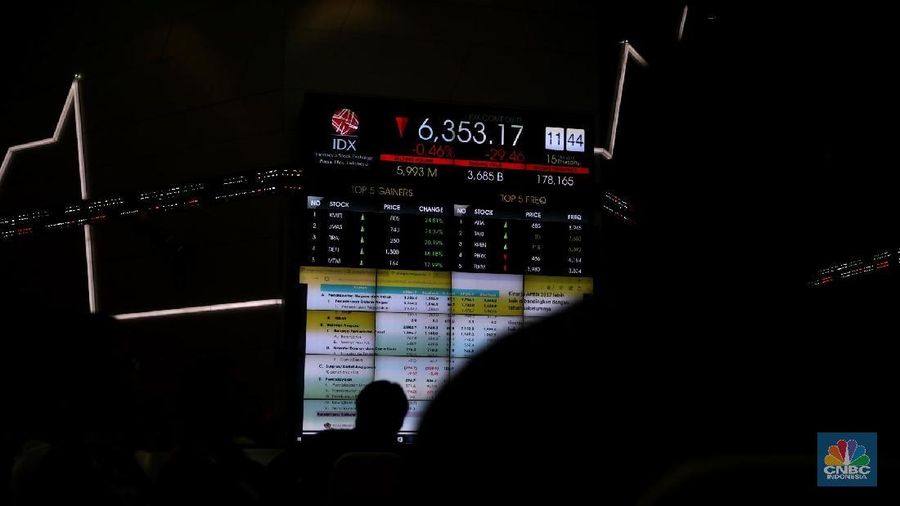 Perdagangan sesi I berfluktuasi dengan sebagian besar saham masih bergulat di zona merah.