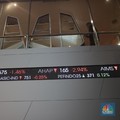 Investor Asing Borong Saham ROTI dan BBNI