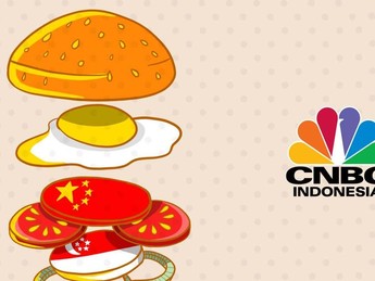 Dominasi Made in China di Impor Indonesia