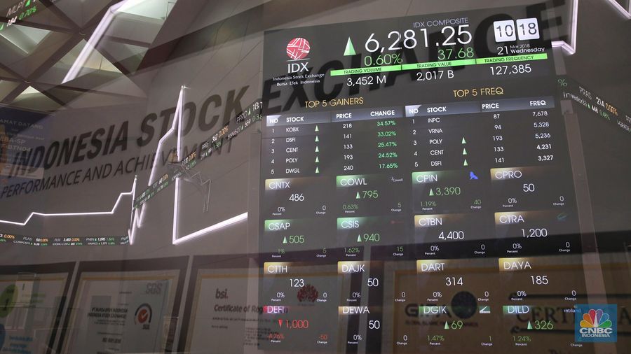 Sempat Naik 1,73% IHSG Ditutup Hanya Naik 0,95%, Kenapa?