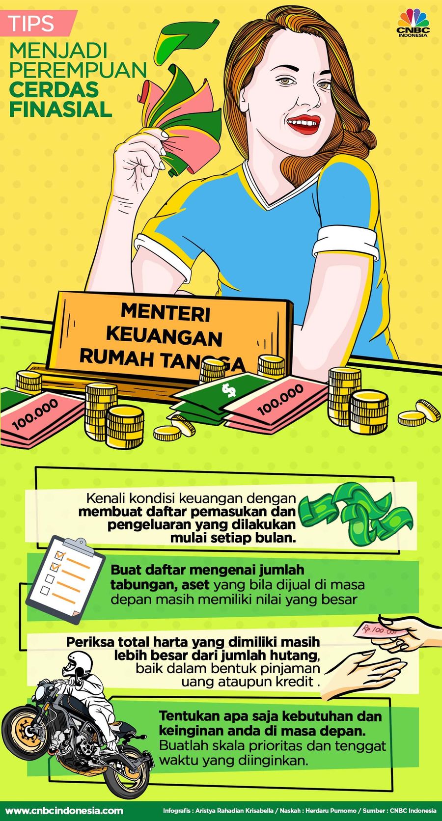 Perempuan dikenal sebagai Menteri Keuangan Rumah Tangga, supaya pengeluaran dan pemasukan semakin ciamik berikut tipsnya