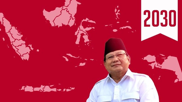 Polemik Prediksi RI Bubar 2030 Polemik Prediksi RI Bubar 2030