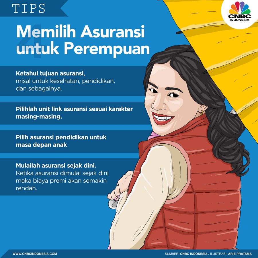 Hai <em>Ladies</em>, Ini Tips Memilih Asuransi untuk Kalian Asuransi banyak yang dikhususkan untuk para perempuan.