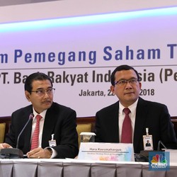 BRI Akhirnya Jujur Soal Akuisisi Muamalat