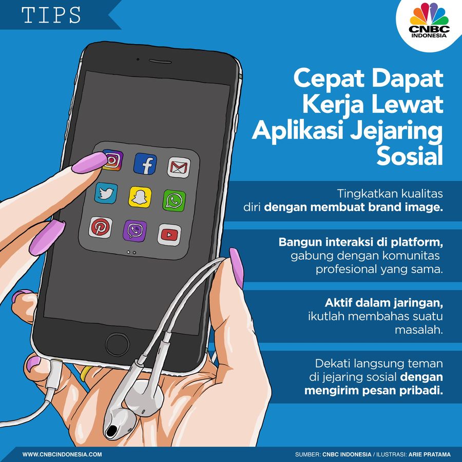 Cara Dapat Kerja Cepat Via Media Sosial Anda pengangguran? Mau cepat dapat kerja via aplikasi di Media Sosial?