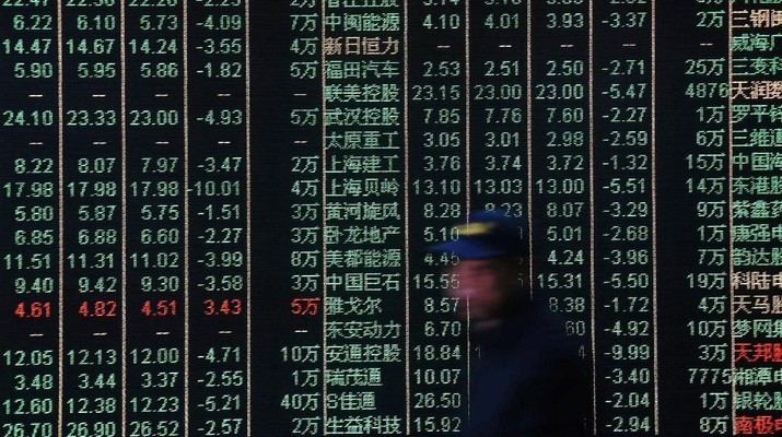 Walau Ekspor China Loyo, Indeks Shanghai Tetap Menguat 