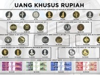 Sambut Asian Games 2018, BI Terbitkan Uang Rupiah Khusus?