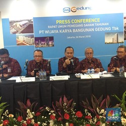 Investor Kembali Memburu Saham WEGE Setelah Terkoreksi 8%
