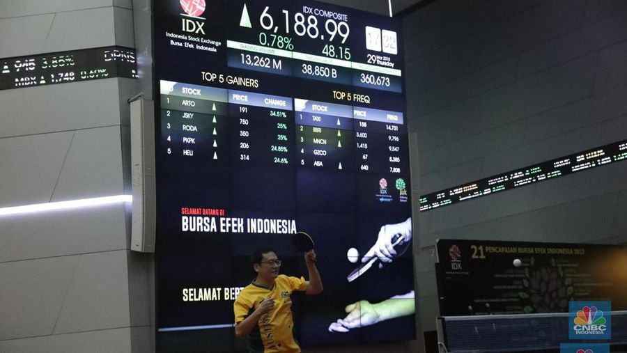 Mereka bermain usai penutupan bursa jelang libur panjang.