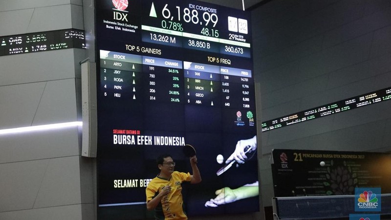 Mereka bermain usai penutupan bursa jelang libur panjang.