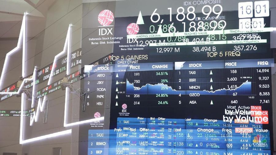 Saham-saham blue chip yang paling banyak dilepas investor adalah sektor jasa keuangan dan barang konsumsi.