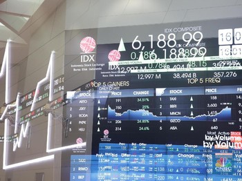 Dolar Rp 14.030, IHSG Tinggalkan Level 5.800
