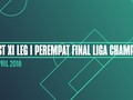 INFOGRAFIS: Best XI Leg I Perempat Final Liga Champions