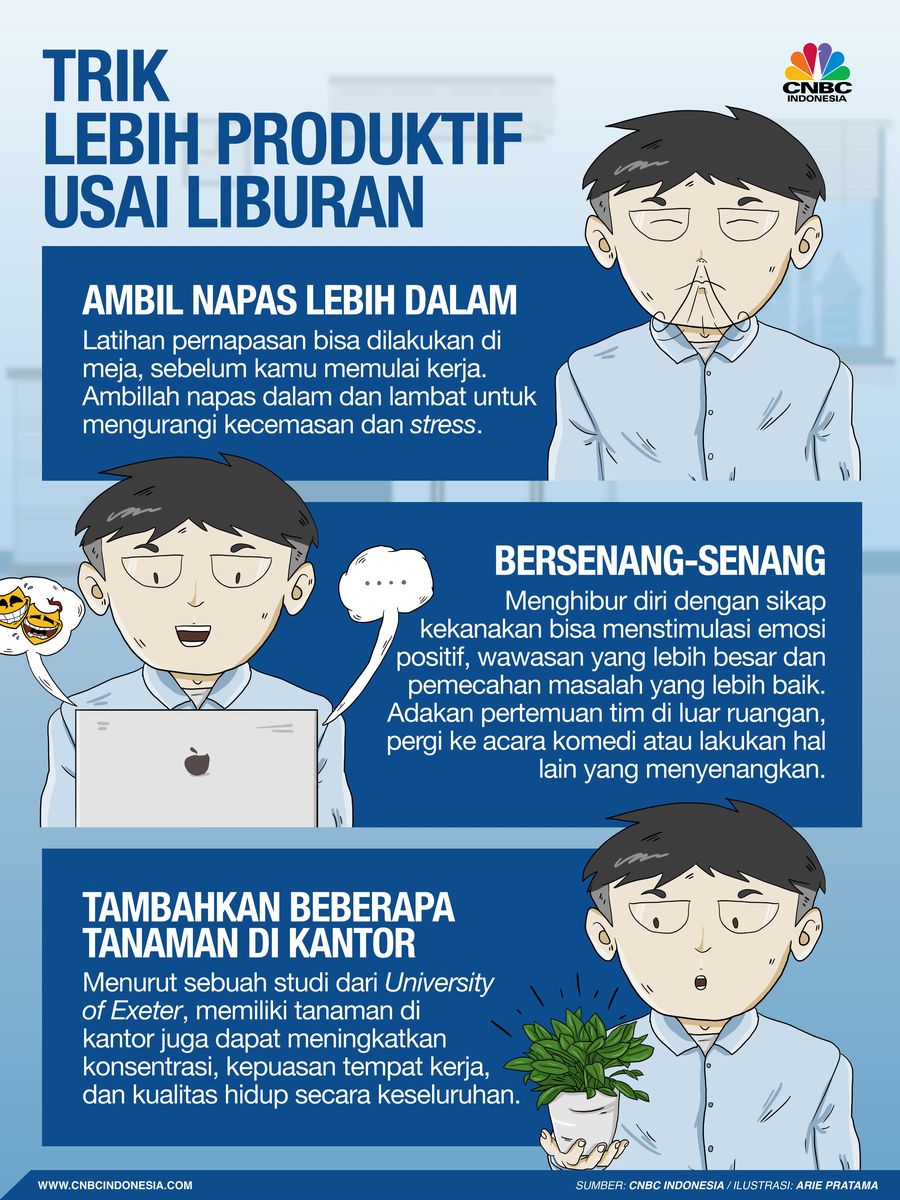 Berikut trik agar dalam bekerja Anda bisa produktif kembali.