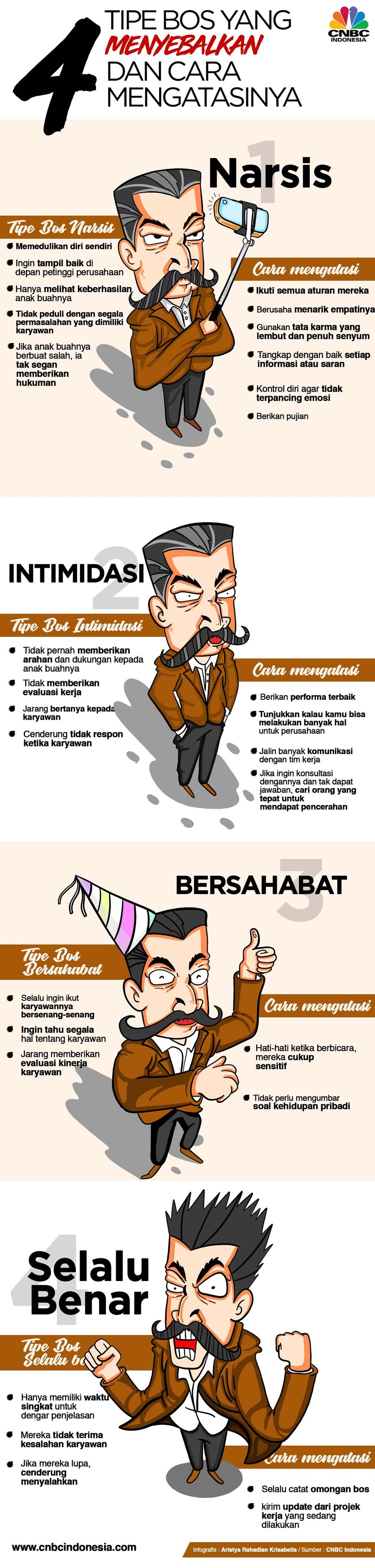 4 Tipe Bos Menyebalkan dan Cara Menghadapi Berdasarkan survei dari LaSalle Network, lebih dari seribu orang atau 84% responden mengaku punya bos menyebalkan di kantor, berikut tipenya.