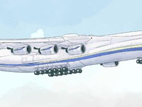 Ini Dia Pesawat Terbesar di Dunia, Antonov AN-225