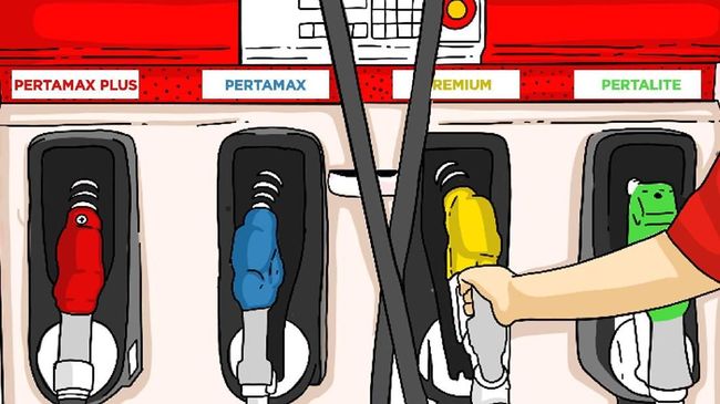 Don't be surprised, this is RI vs Malaysia fuel price, which is 