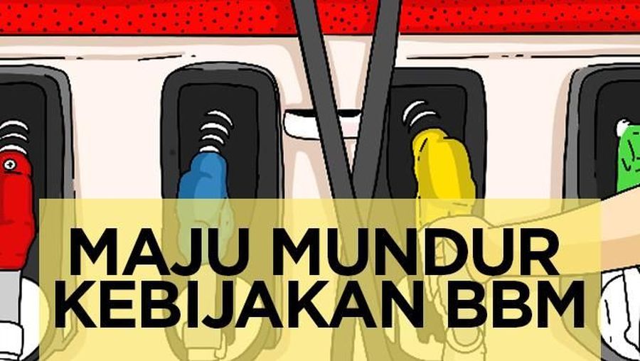Utak Atik Harga BBM, dari Rezim Suharto Hingga Jokowi
