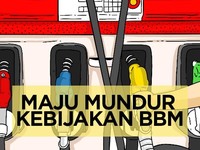 Utak Atik Harga BBM, dari Rezim Suharto Hingga Jokowi