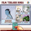 Bioskopkeren & 11 Streaming Film Mirip IndoXXI Buat Nonton