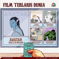 Situs dan Tempat Nonton Film Bioskop Terbaik