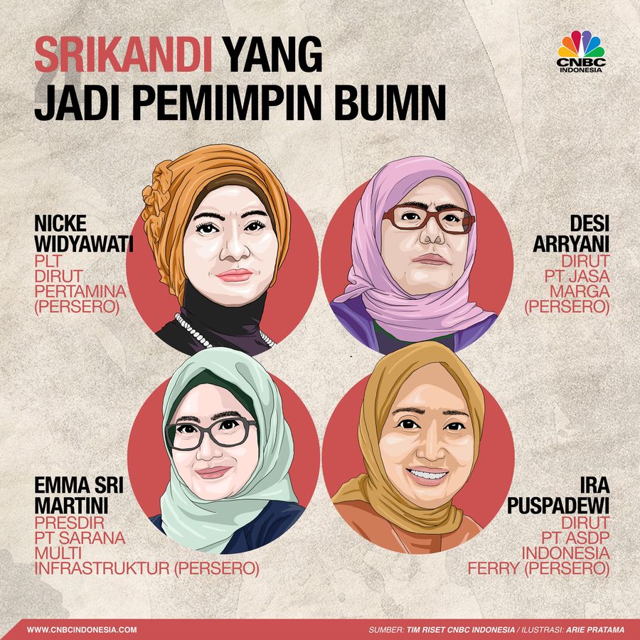 Empat BUMN Ini Dipimpin Oleh Perempuan Pertamina, Jasa Marga, Sarana Multi Infrastruktur dan ASDP Indonesia Ferry kini dipimpin perempuan.