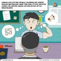 Simak, Ini Tips Sukses Wawancara Kerja dengan Metode STAR