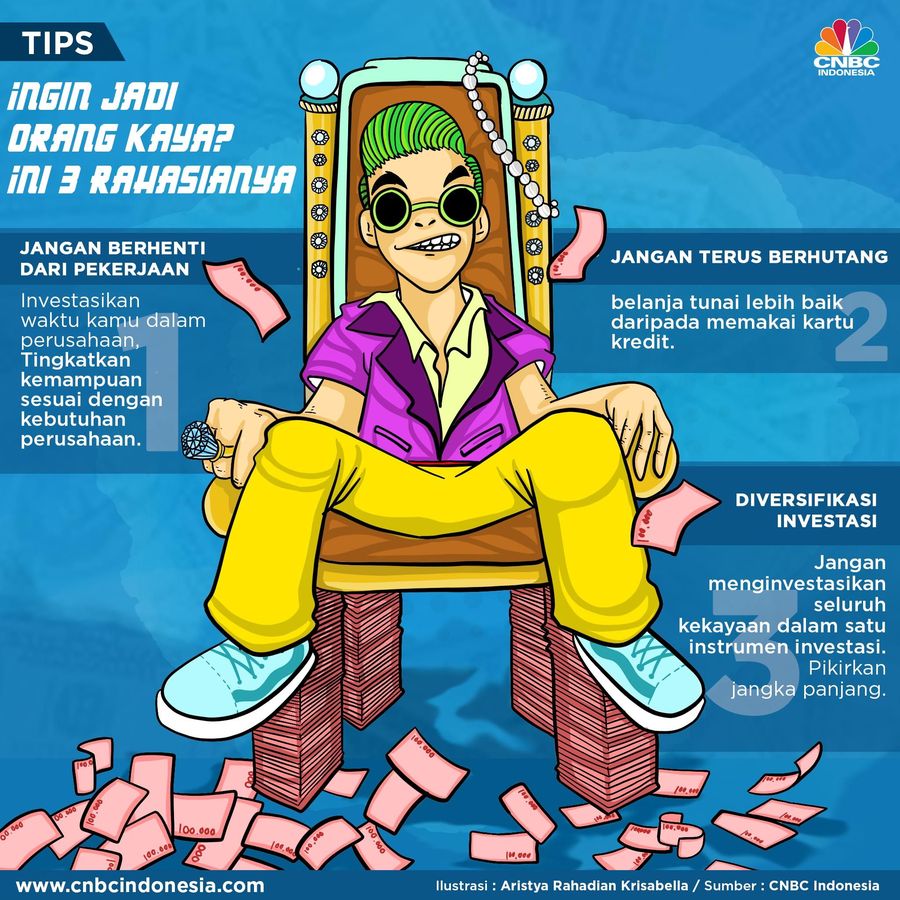 Tiga Rahasia Memupuk Kekayaan Agar Bisa Jadi Orang Kaya Menurut Elle Kaplan, pendiri dan CEO LexION Capital, hanya mereka yang sabar dan gigih yang bisa mendapatkan imbalan jangka panjang.