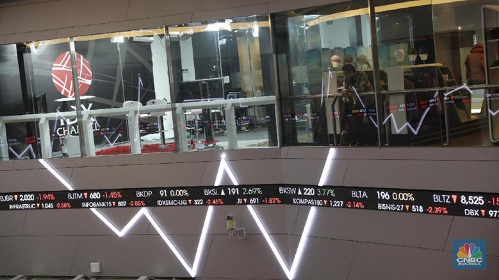 bursa Foto: CNBC Indonesia/Muhammad Sabki