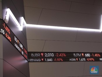 Neraca Perdagangan Terburuk Sejak 2014, IHSG Jatuh 1,27%