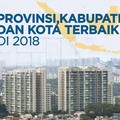 Soal Pembangunan, Daerah-daerah Ini Juaranya