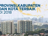 Soal Pembangunan, Daerah-daerah Ini Juaranya