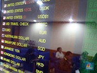 Walah, Sudah 3 Hari Rupiah Lesu Lawan Dolar Singapura...