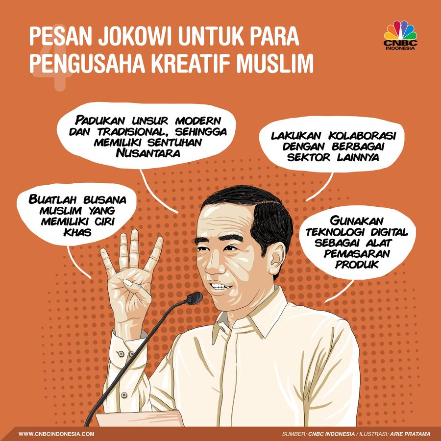 4 Pesan Jokowi untuk Pengusaha Kreatif Muslim Presiden Joko Widodo memberikan empat pesan ini untuk para pengusaha kreatif muslim demi memajukan industri busana muslim