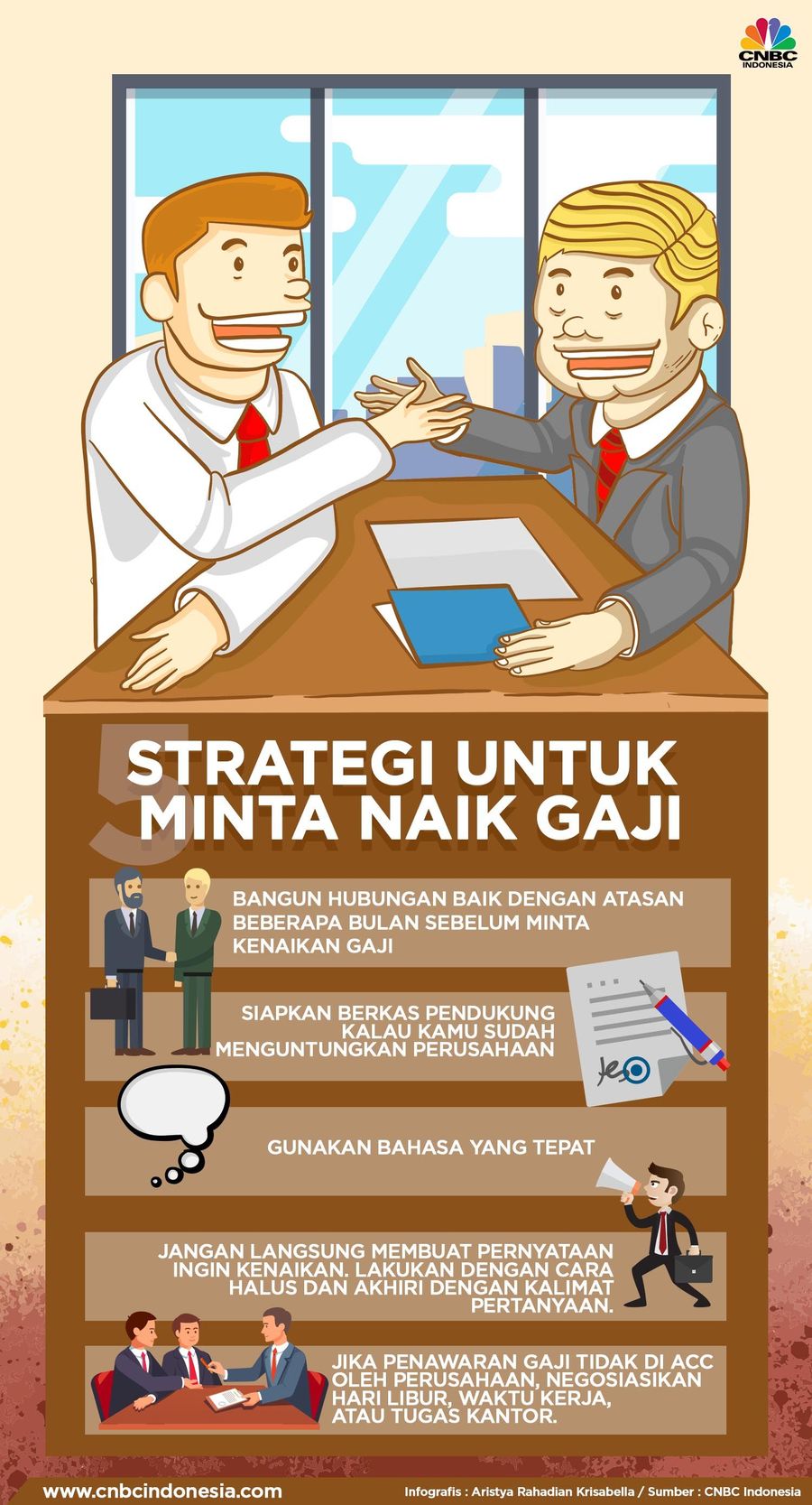 Lima strategi meminta kenaikan gaji.