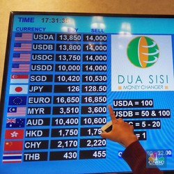 Risiko Utang Naik, Pengamat: 2008 Jauh Lebih Tinggi